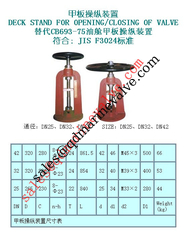 China Ship's Deck Stand for Controlling Val JIS F3024 F3025 supplier