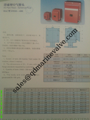 China Ball type air vent head spherical float BAC Type supplier